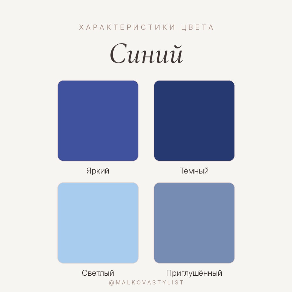 Color characteristics